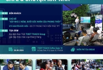 QUẦY HÀNG NANO SECURITY TẠI SỰ KIỆN CHƯƠNG TRÌNH CAFE & CÂU CHUYỆN XÂY NHÀ 28/09/2024 TẠI THIẾT THẠCH COFFEE Q.10