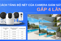 ĐỘ PHÂN GIẢI TRÊN CAMERA AN NINH
