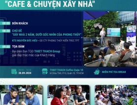 QUẦY HÀNG NANO SECURITY TẠI SỰ KIỆN CHƯƠNG TRÌNH CAFE & CÂU CHUYỆN XÂY NHÀ 28/09/2024 TẠI THIẾT THẠCH COFFEE Q.10