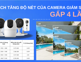 ĐỘ PHÂN GIẢI TRÊN CAMERA AN NINH