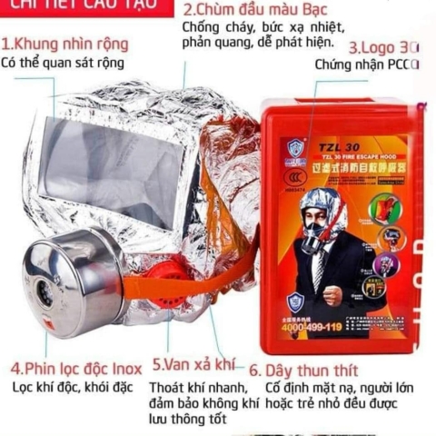 MẶT NẠ PHÒNG CHÁY, CHỐNG CHÁY, CHỐNG VIRUS